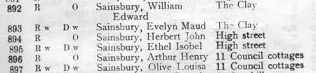 People with the Sainsbury surname on our 1939 electoral roll